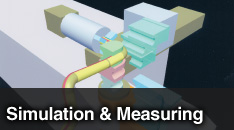 Simulation&Measuring