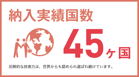 納入実績国数 45ヶ国