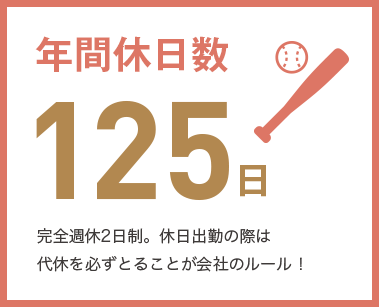 年間休日数 125日