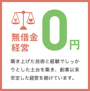 無借金経営 0円