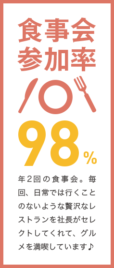食事会参加率 98%