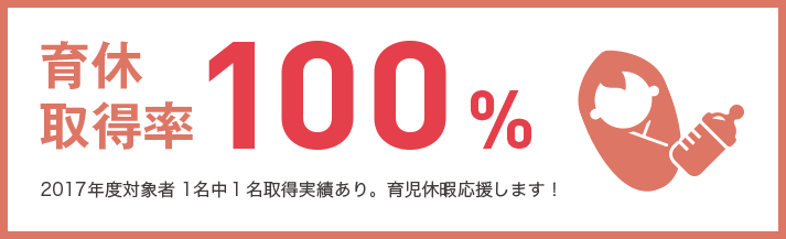 育休取得率 100%