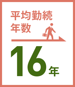 平均勤続年数 16年