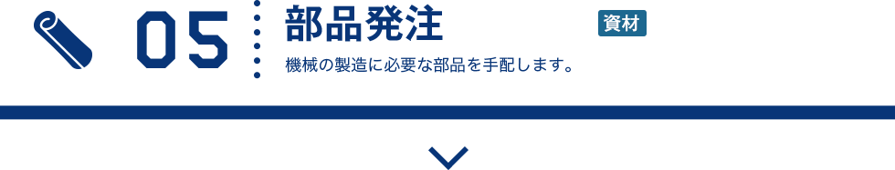 05 部品発注 機械の製造に必要な部品を手配します。